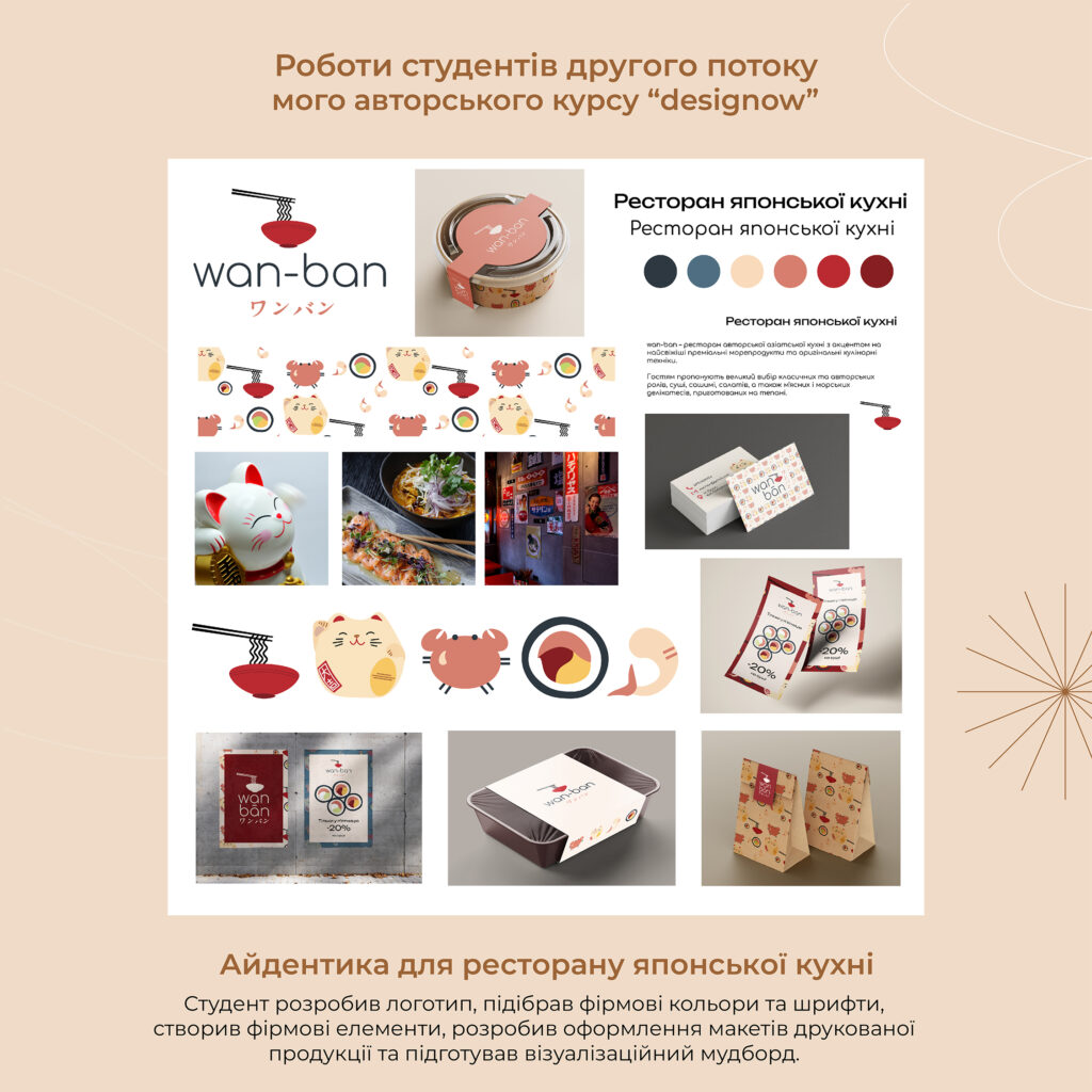 РОБОТИ СТУДЕНТІВ 3